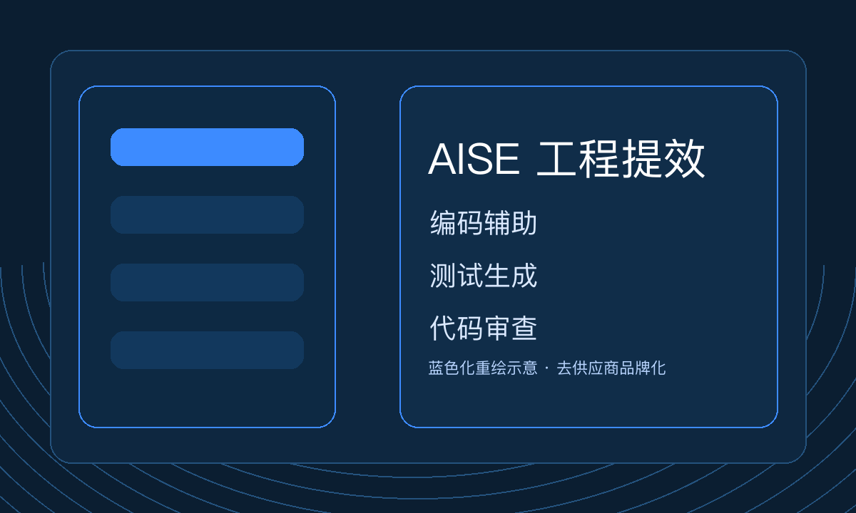 AISE软件工程平台蓝色案例图