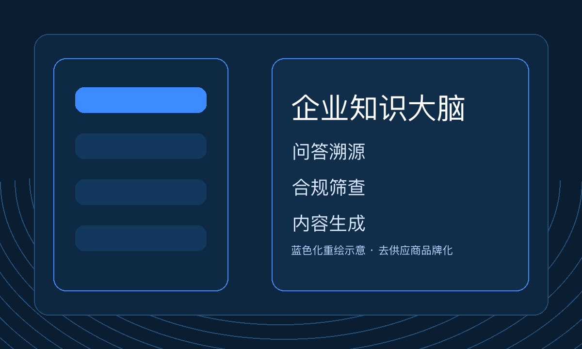 GenAI智慧大脑蓝色案例图