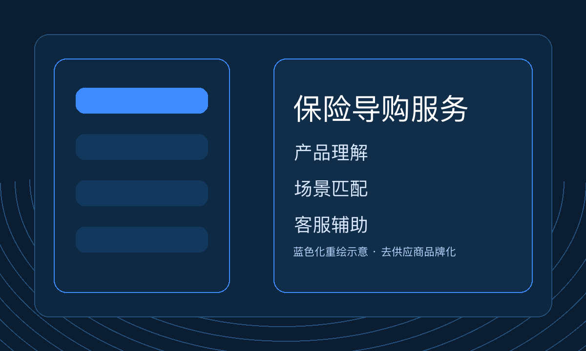 保险AI产品导购与客服助手蓝色案例图