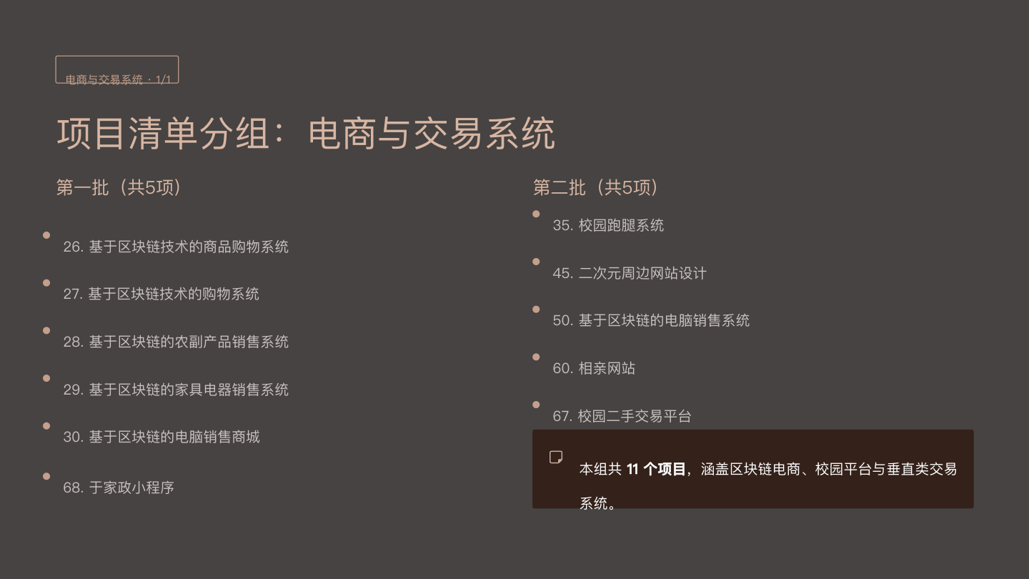 电商与交易系统案例清单